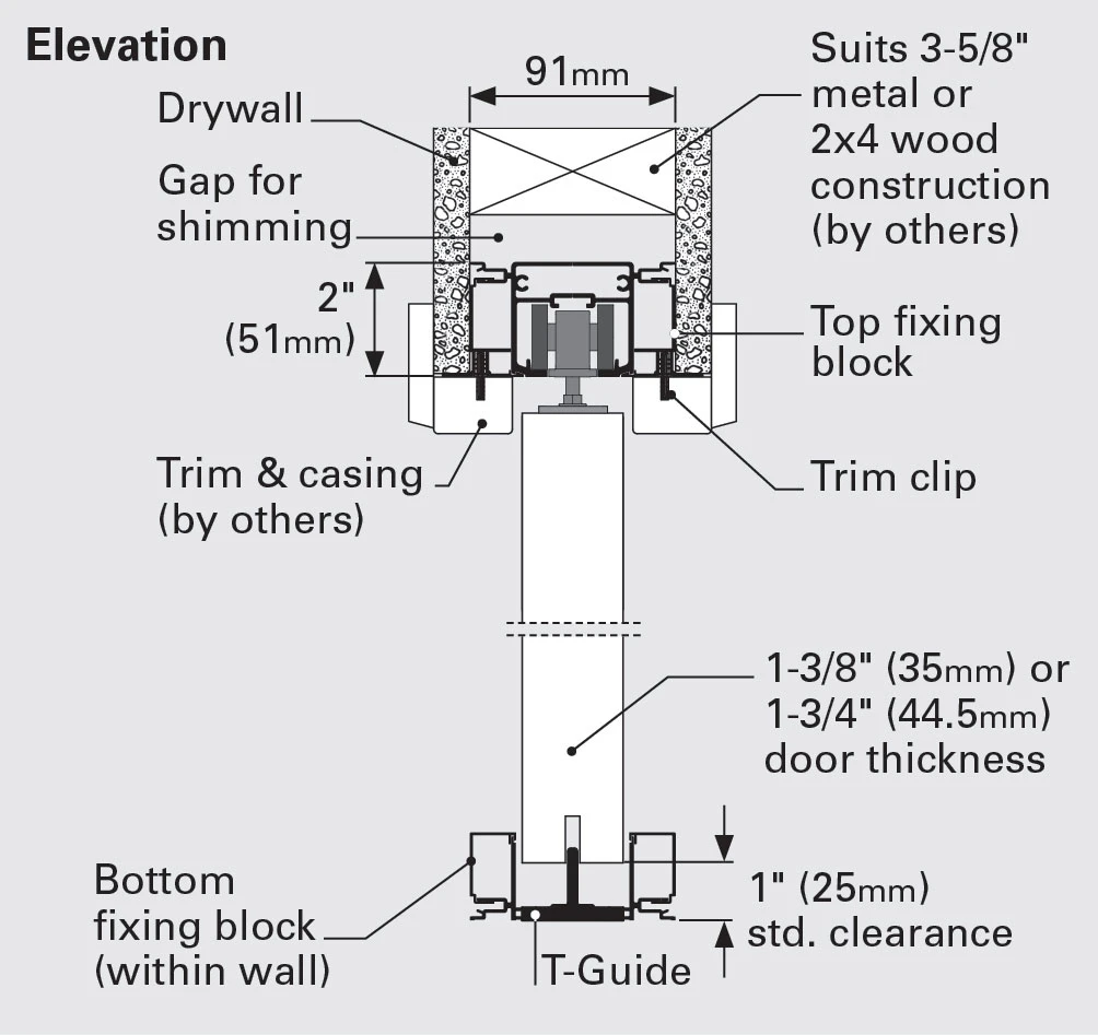 Cavity Sliders M8 Carriage Pack With One Track Stop, For Doors Up To 500lbs. 3 Cavity Sliders M8 Carriage Pack With One Track Stop, For Doors Up To 500lbs. - Image 3