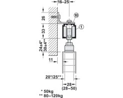 Hafele Slido D-Line11 80-P Sliding Door Hanger Set - 176lb. (21-15/16" Min. Door Width, With Smuso Soft-Close On One Side) -Amerock Sales Shop haf slido wall mount spec big 9