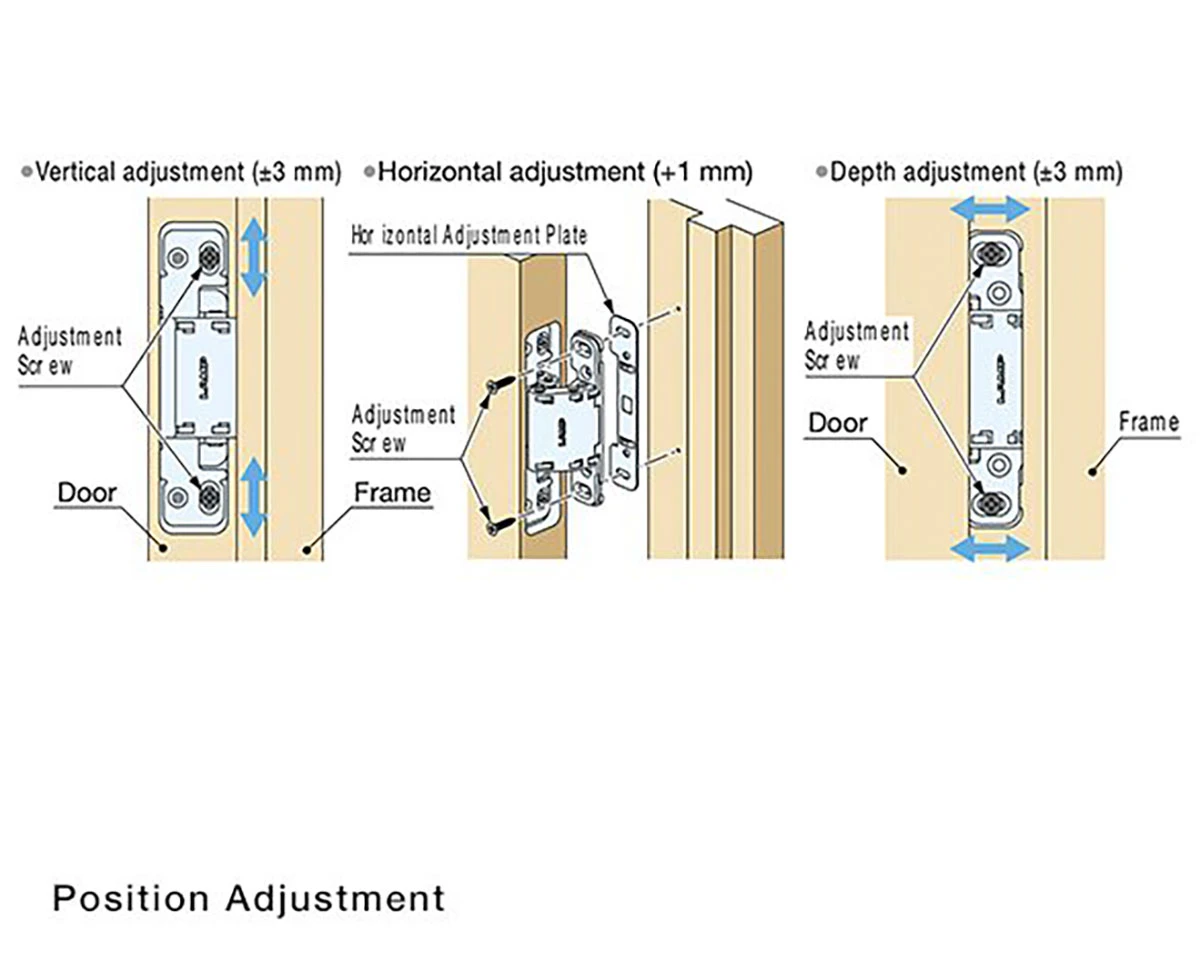 Sugatsune 3-Way Adjustable Surface Mount Concealed Hingefor 1-1/2" (38mm) Min. Thick Doors - EACH 16 Sugatsune 3-Way Adjustable Surface Mount Concealed Hingefor 1-1/2" (38mm) Min. Thick Doors - EACH - Image 16